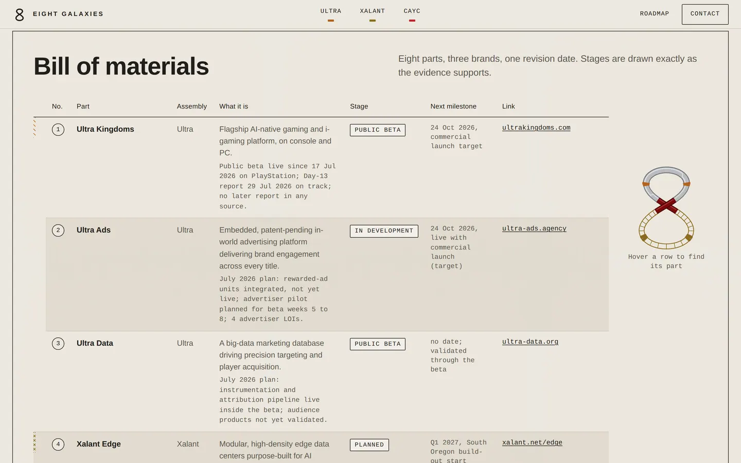 Eight Galaxies, detail 2